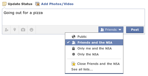 Facebook’s Privacy Rules