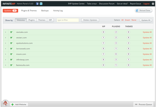 Manage Multiple WordPress Site with Infinite WordPress
